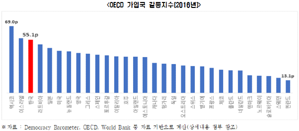 전경련11.png