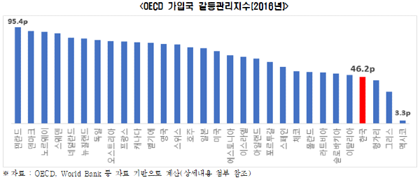 전경련12.png