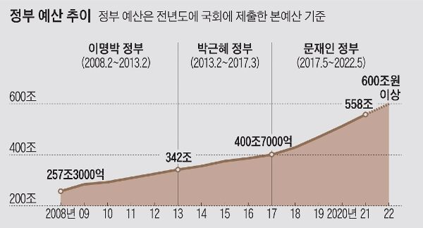 예산.jpg